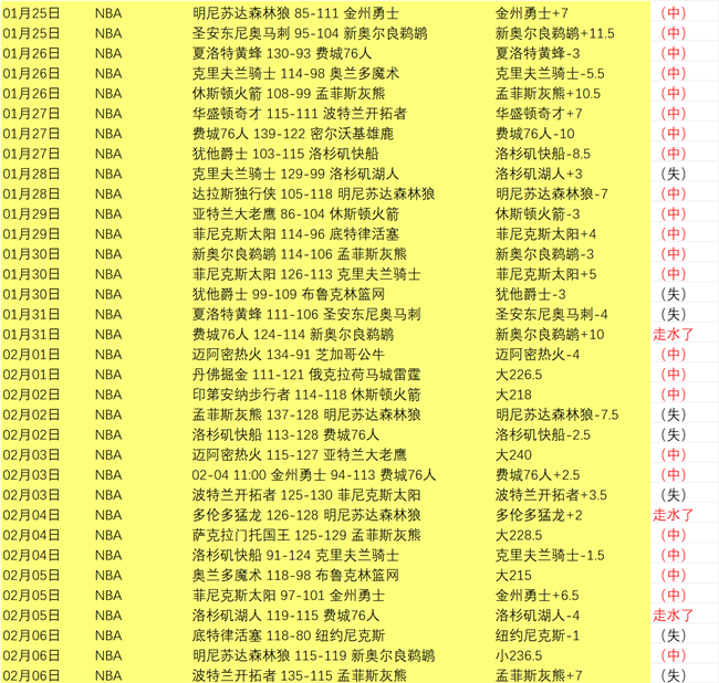 传奇乒坛霸,主情缘录,初代乒坛王,江南体育JN官网,JN江南娱乐,江南体育投注,江南体育平台,江南赛事直播,江南体育app下载