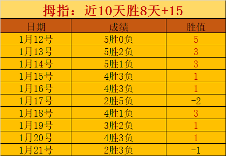年亮点,张家朗,江旻憓,江南体育JN官网,JN江南娱乐,江南体育投注,江南体育平台,江南赛事直播,江南体育app下载