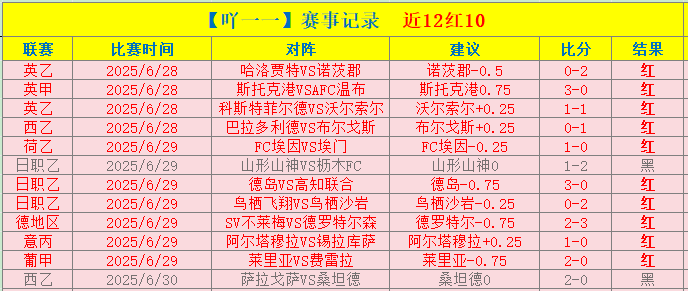 揭秘一周研,究成果,阿甲联赛独,江南体育JN官网,JN江南娱乐,江南体育投注,江南体育平台,江南赛事直播,江南体育app下载