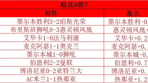 独家揭秘：萨拉赫转会争议升级，今冬报价仅百万差距，1.5亿英镑高价是否成往事？